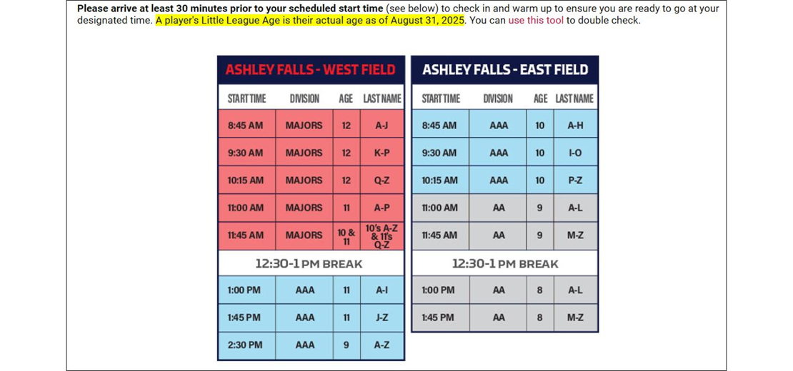 2025 Evaluations